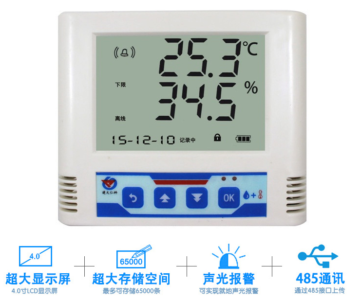 GSP常温、阴凉库温湿度测点
